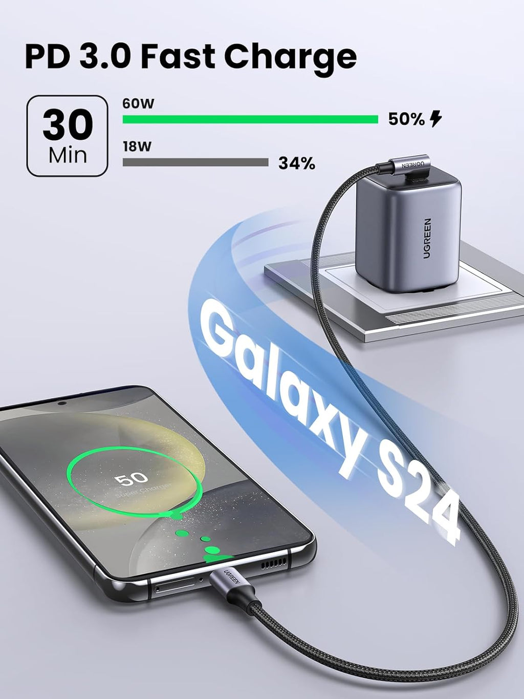 Right Angle USB C Cable 6.6FT 2-Pack, 60W USB C to USB C Cable 90 Degree Type C Cable for Iphone 17/16, Macbook Pro/Air, Ipad Pro 2022/Air 5/Mini 6, Galaxy S25/S24/S22, Pixel 8/7, Switch