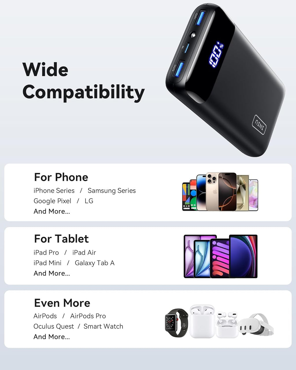 Portable Charger, 22.5W 20000Mah USB C in & Out Power Bank Fast Charging, PD 3.0+QC 4.0 LED Display Phone Battery Pack Compatible with Iphone 16 15 14 13 Pro Samsung S23 Google Ipad Tablet, Etc