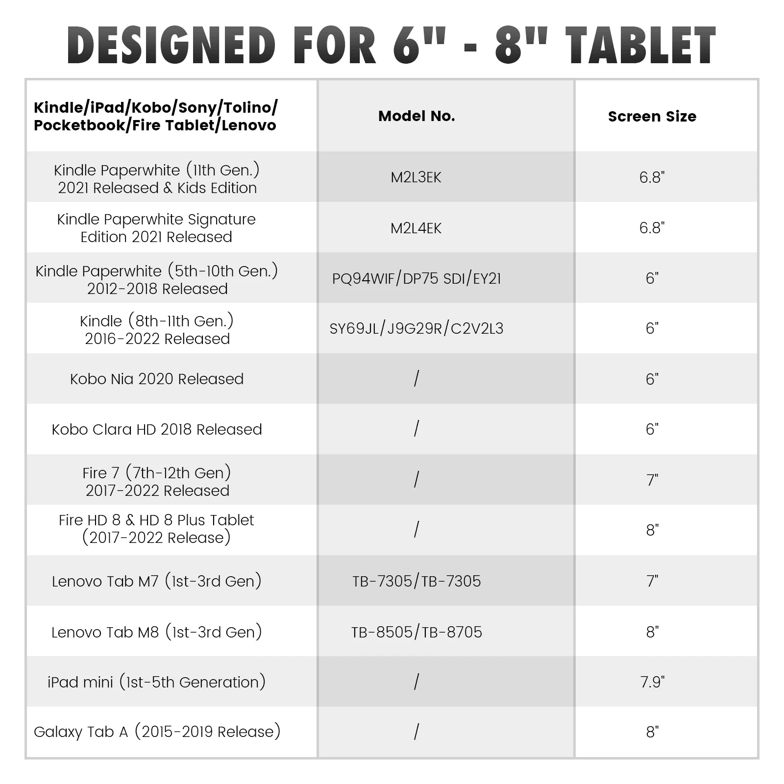 Security Hand Strap for 6 - 8" Kindle Ereaders Fire Tablet High-Elasticity Versatile Hand Strap Lightweight Finger Grip Holder